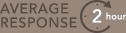 Average Response